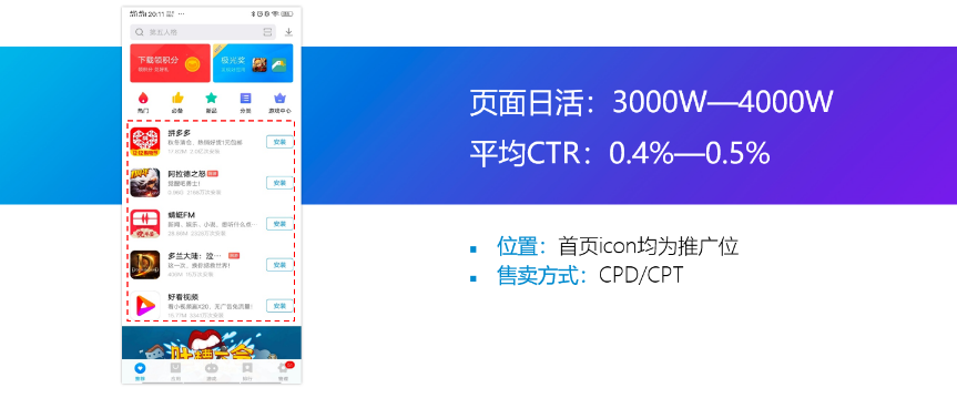 vivo推广平台应用商店广告资源位介绍