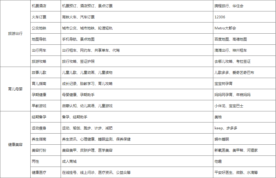 vivo广告账户，vivo搜索广告，vivo信息流