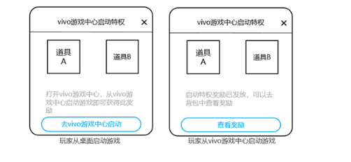 家装广告在vivo推广的优势有哪些？