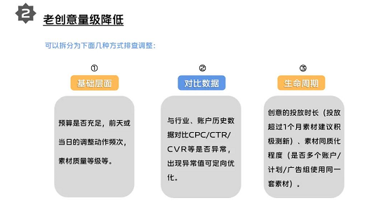 vivo信息流广告创意怎样提升？