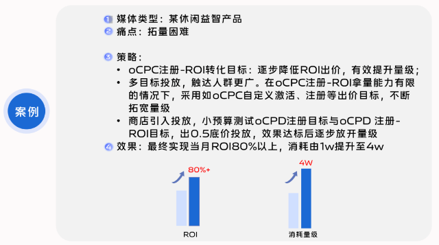 结合用户点击广告行为，挖掘大盘优质人群，提高广告主的ROI