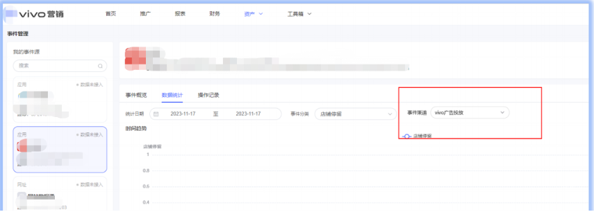 vivo广告事件渠道