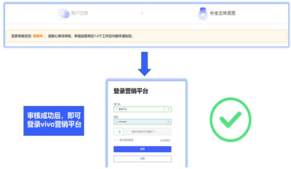 提交vivo广告资质审核