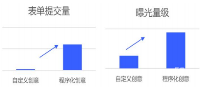 vivo广告优秀案例效果展示