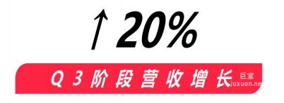 vivo广告Q3阶段营收增长