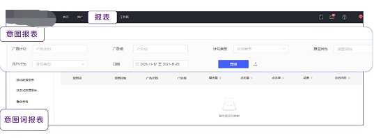 vivo营销平台意图词报表功能上线