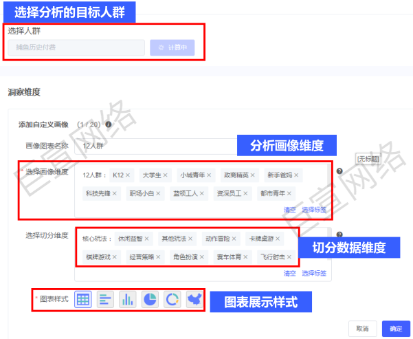 vivo广告选择分析目标人群